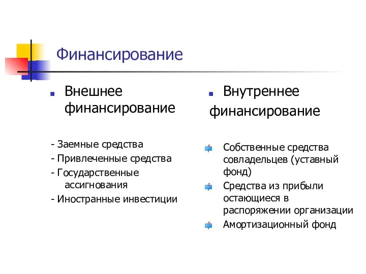 Финансирование Внешнее финансирование - Заемные средства - Привлеченные средства - Государственные