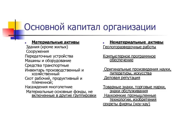 Основной капитал организации Материальные активы Здания (кроме жилых) Сооружения Передаточные устройства