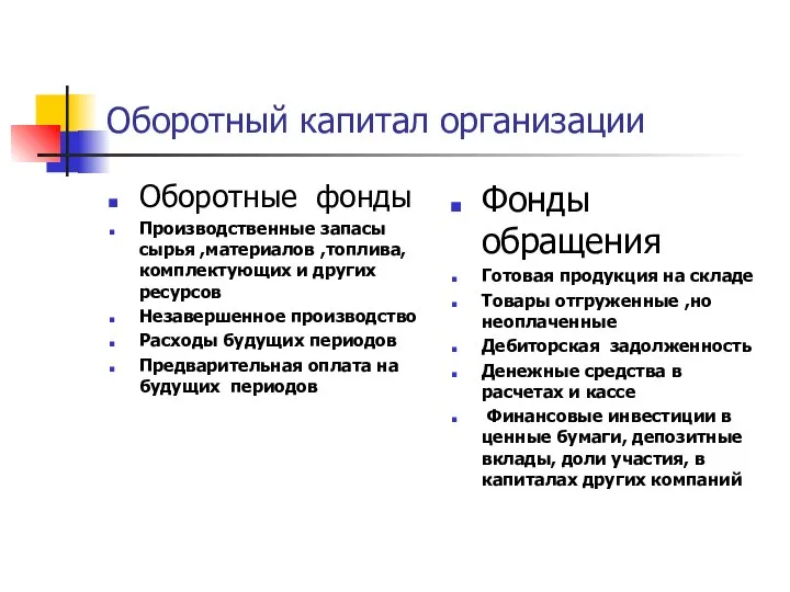 Оборотный капитал организации Оборотные фонды Производственные запасы сырья ,материалов ,топлива, комплектующих