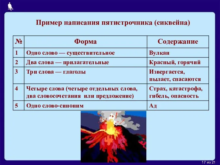 из 21 Пример написания пятистрочника (сиквейна)