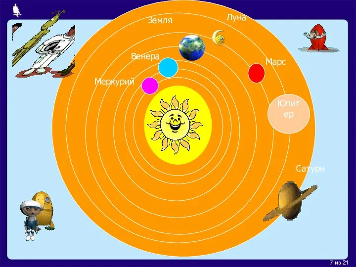 из 21 Юпитер Сатурн Марс Луна Земля Венера Меркурий