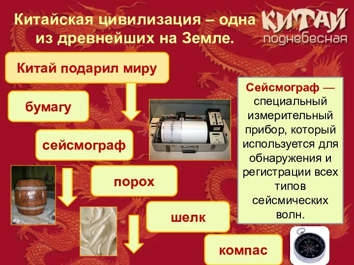 Китайская цивилизация – одна из древнейших на Земле. Китай подарил миру