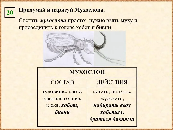 Придумай и нарисуй Мухослона. 20 Сделать мухослона просто: нужно взять муху