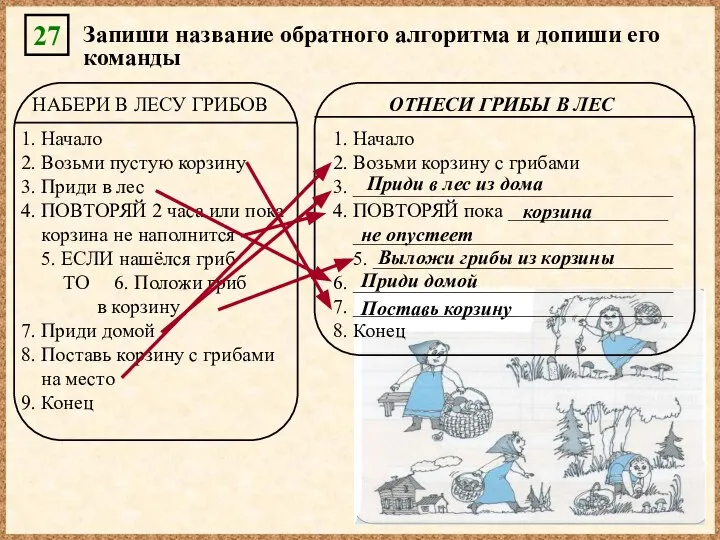 27 Запиши название обратного алгоритма и допиши его команды НАБЕРИ В