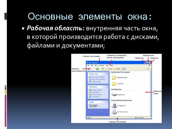 Основные элементы окна: Рабочая область: внутренняя часть окна, в которой производится