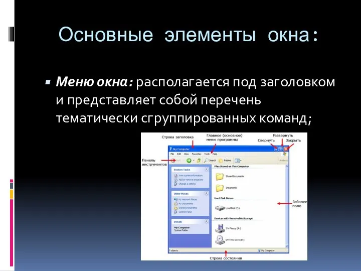 Основные элементы окна: Меню окна: располагается под заголовком и представляет собой перечень тематически сгруппированных команд;