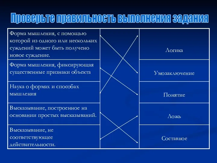 Проверьте правильность выполнения задания