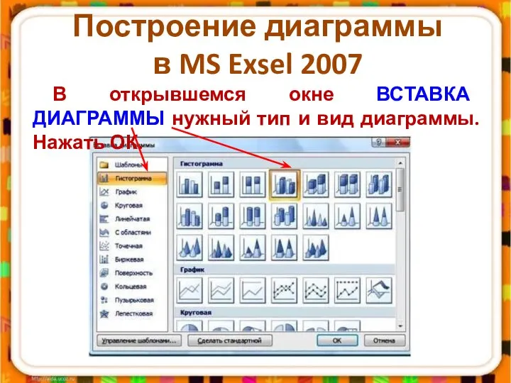 Построение диаграммы в MS Exsel 2007 В открывшемся окне ВСТАВКА ДИАГРАММЫ