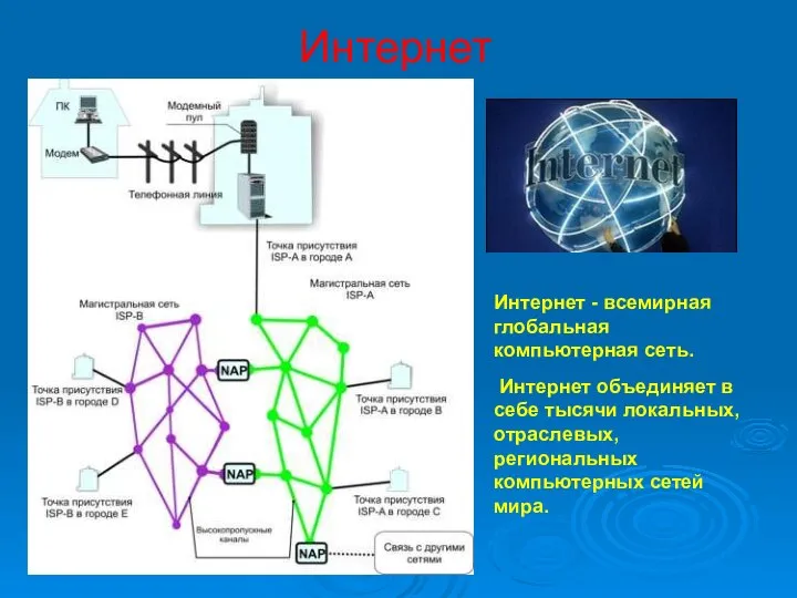 Интернет Интернет - всемирная глобальная компьютерная сеть. Интернет объединяет в себе