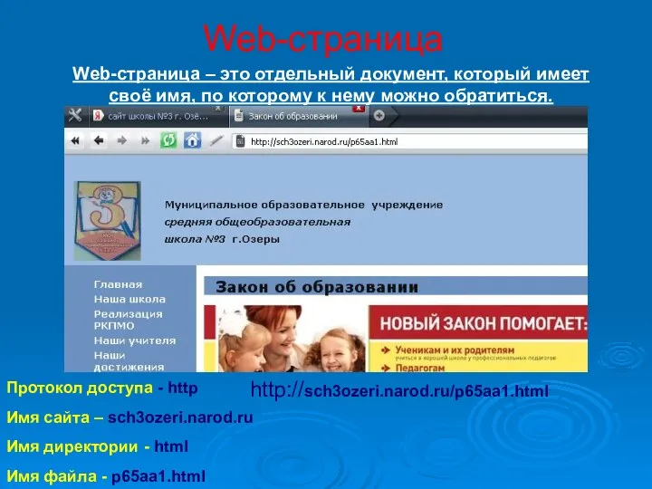 Web-страница Протокол доступа - http Имя сайта – sch3ozeri.narod.ru Имя директории