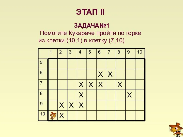 ЗАДАЧА№1 Помогите Кукараче пройти по горке из клетки (10,1) в клетку (7,10) ЭТАП II