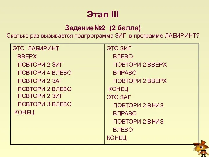 Этап III Задание№2 (2 балла) Сколько раз вызывается подпрограмма ЗИГ в программе ЛАБИРИНТ?