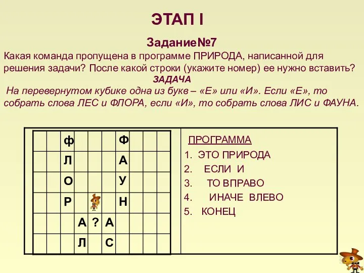 ЭТАП I Задание№7 Какая команда пропущена в программе ПРИРОДА, написанной для