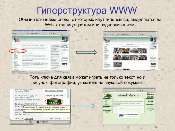 Гиперструктура WWW Роль ключа для связи может играть не только текст,