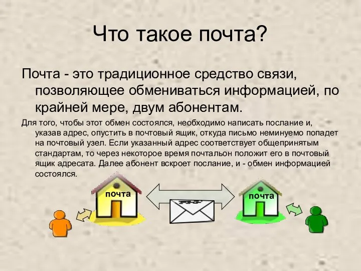 Что такое почта? Почта - это традиционное средство связи, позволяющее обмениваться