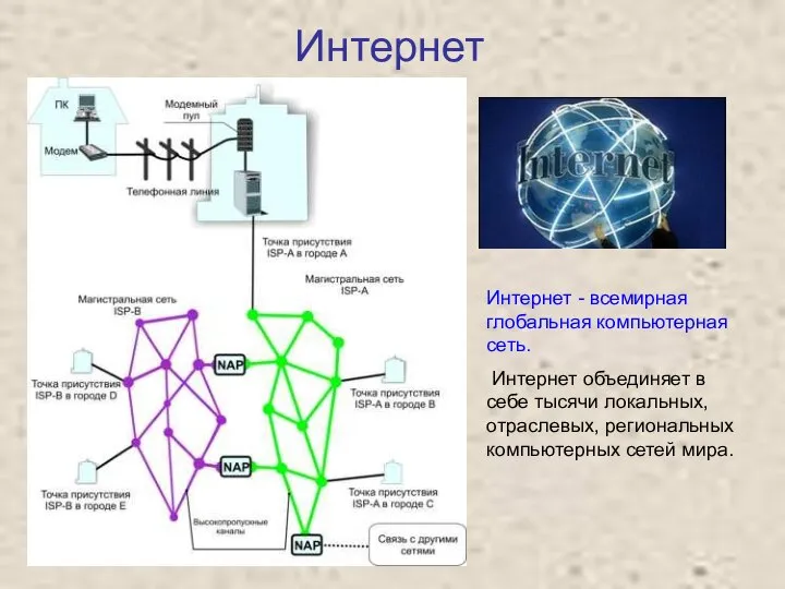 Интернет Интернет - всемирная глобальная компьютерная сеть. Интернет объединяет в себе