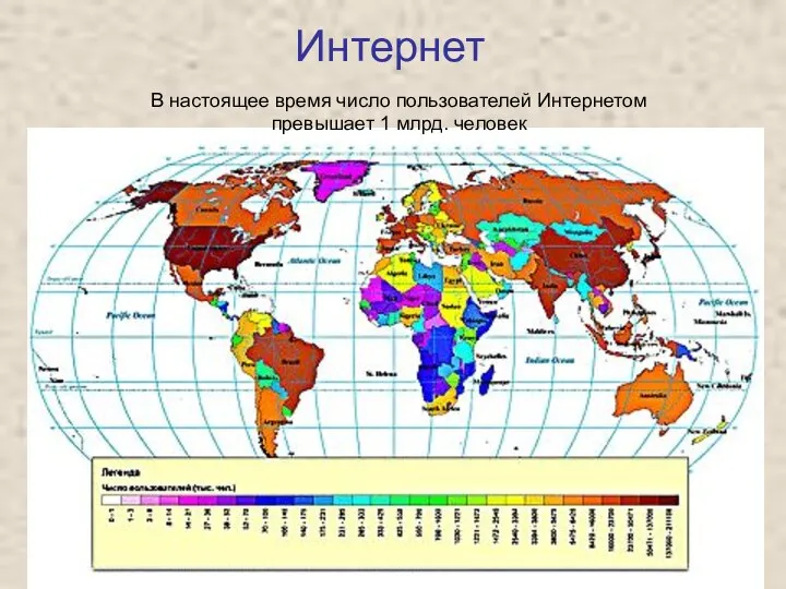 Интернет В настоящее время число пользователей Интернетом превышает 1 млрд. человек