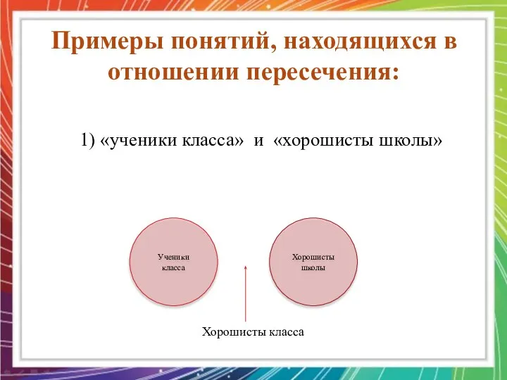 1) «ученики класса» и «хорошисты школы» Примеры понятий, находящихся в отношении