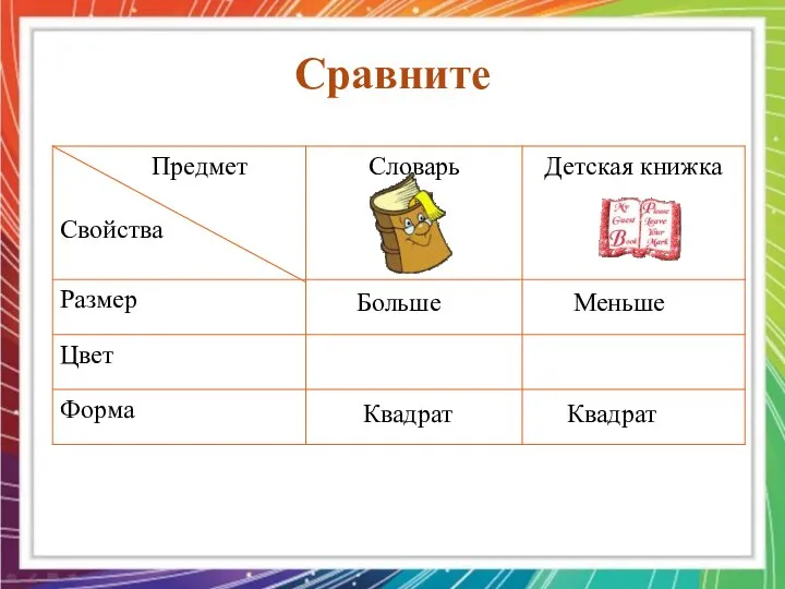 Сравните Больше Меньше Квадрат Квадрат