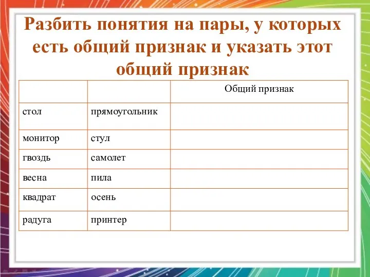 Разбить понятия на пары, у которых есть общий признак и указать этот общий признак