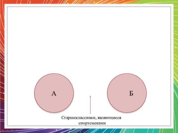 А Б Старшеклассники, являющиеся спортсменами