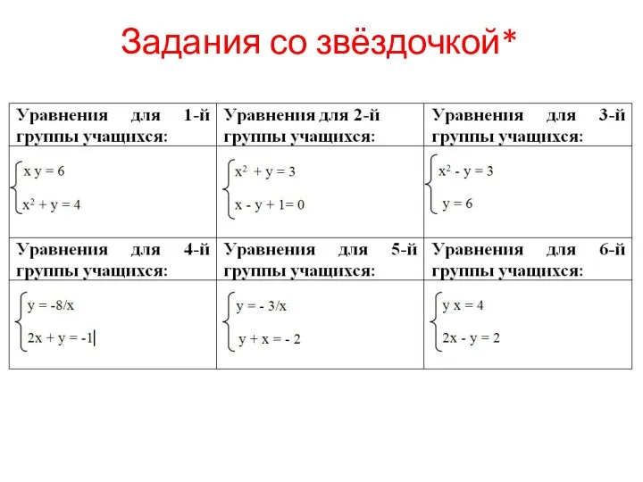 Задания со звёздочкой*