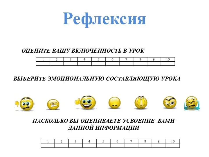 ОЦЕНИТЕ ВАШУ ВКЛЮЧЁННОСТЬ В УРОК ВЫБЕРИТЕ ЭМОЦИОНАЛЬНУЮ СОСТАВЛЯЮЩУЮ УРОКА Рефлексия НАСКОЛЬКО