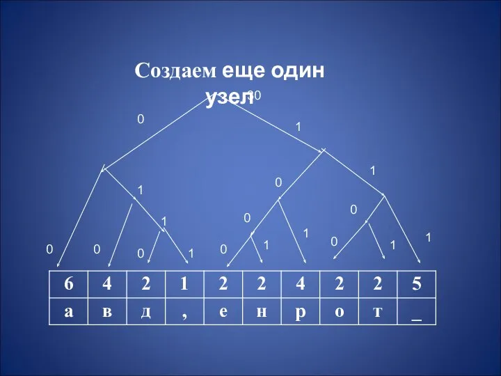 Создаем еще один узел 30 0 1 1 1 1 1