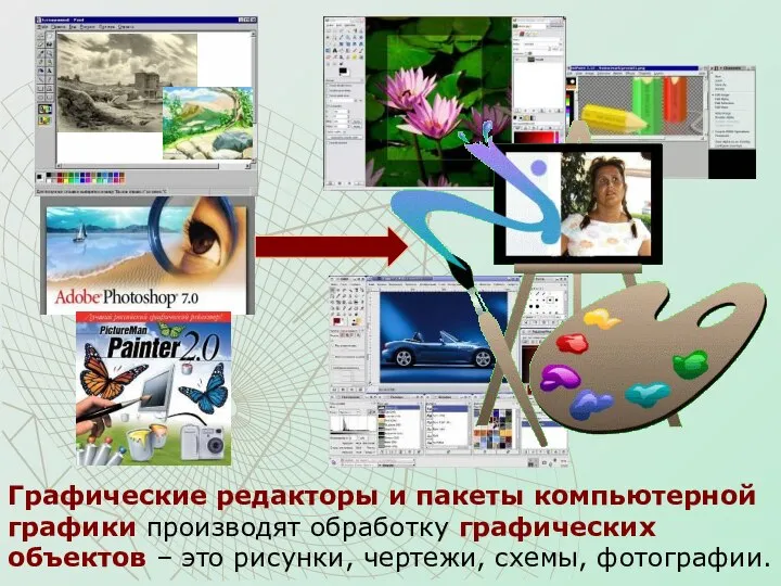 Графические редакторы и пакеты компьютерной графики производят обработку графических объектов – это рисунки, чертежи, схемы, фотографии.