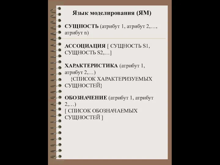 Язык моделирования (ЯМ) СУЩНОСТЬ (атрибут 1, атрибут 2,…, атрибут n) АССОЦИАЦИЯ