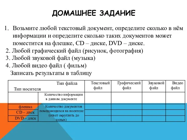 Домашнее задание Возьмите любой текстовый документ, определите сколько в нём информации