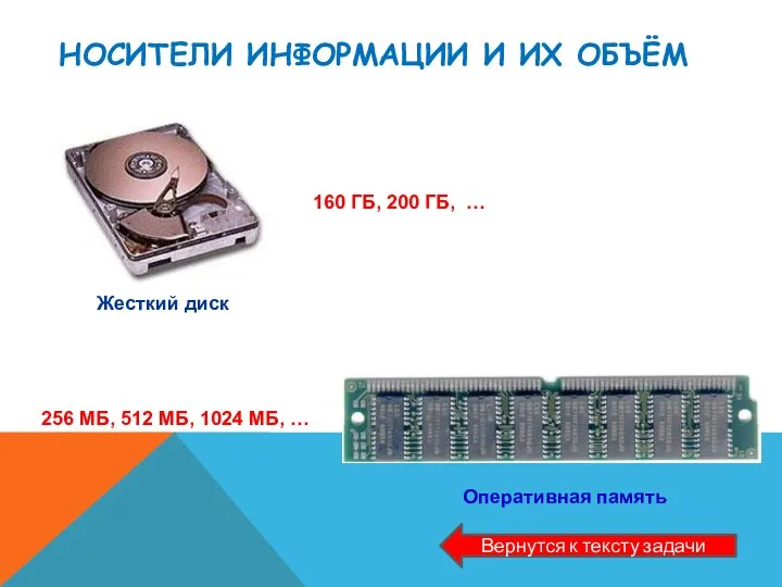 Жесткий диск 160 ГБ, 200 ГБ, … НОСИТЕЛИ ИНФОРМАЦИИ И ИХ