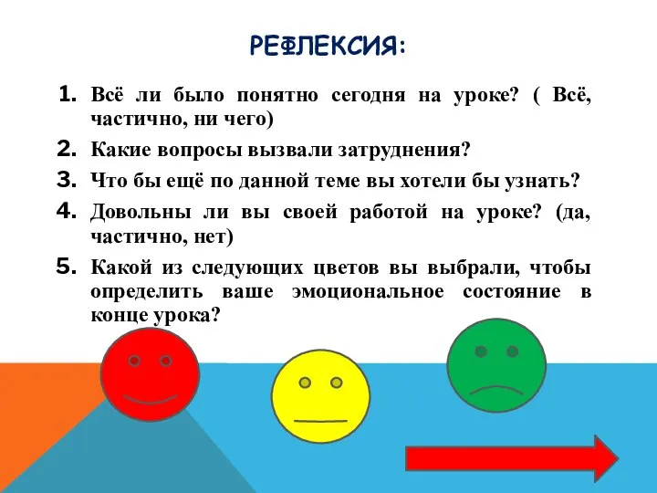 Рефлексия: Всё ли было понятно сегодня на уроке? ( Всё, частично,