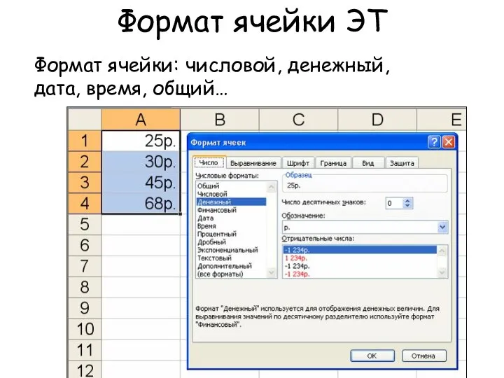 Формат ячейки ЭТ Формат ячейки: числовой, денежный, дата, время, общий…