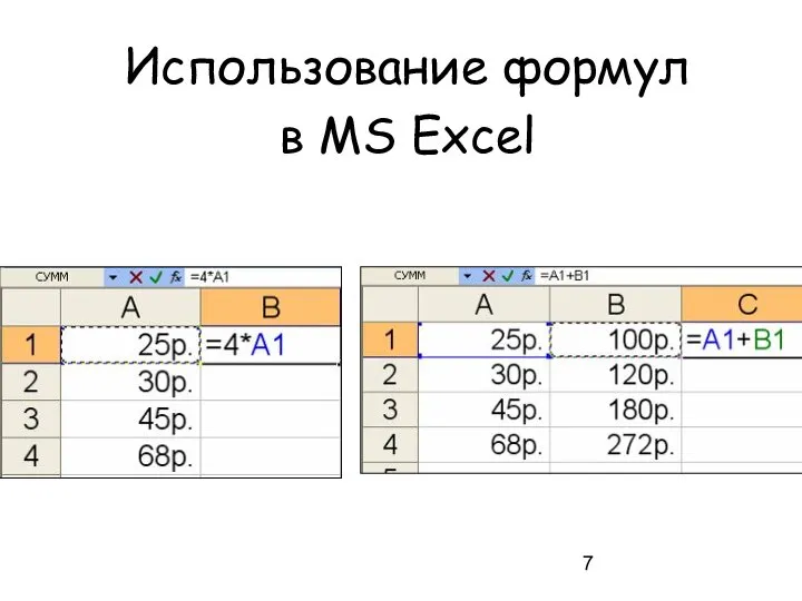 Использование формул в MS Exсel