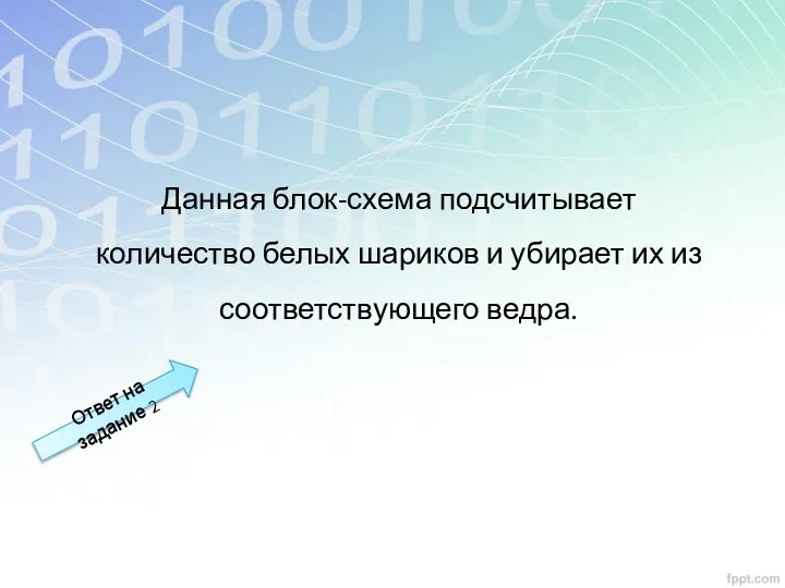 Данная блок-схема подсчитывает количество белых шариков и убирает их из соответствующего ведра. Ответ на задание 2