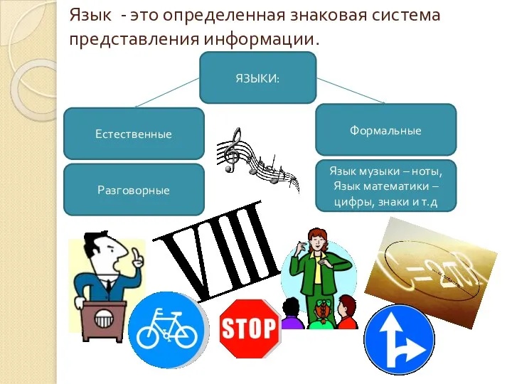 Язык - это определенная знаковая система представления информации. ЯЗЫКИ: Естественные Формальные