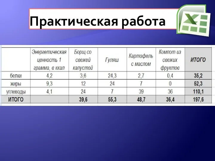 Практическая работа