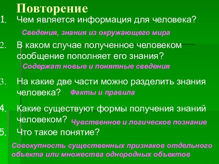 Повторение Чем является информация для человека? В каком случае полученное человеком