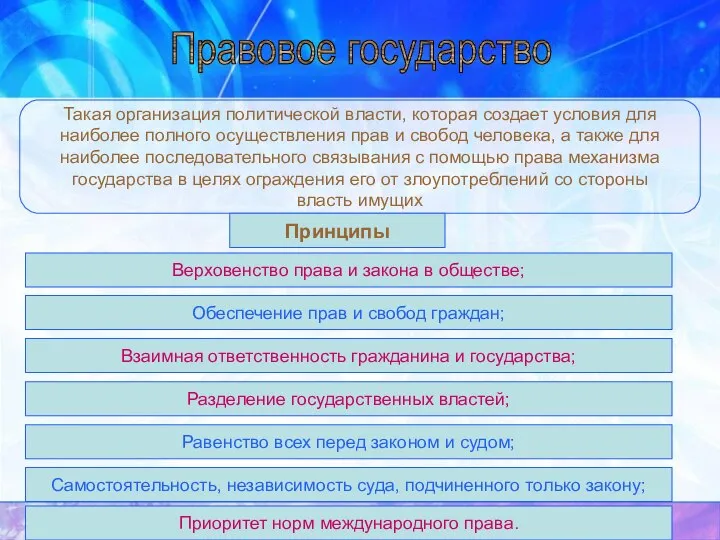 Правовое государство Такая организация политической власти, которая создает условия для наиболее