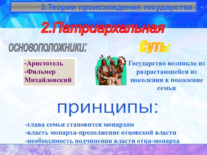 3.Теории происхождения государства. 2.Патриархальная основоположники: -Аристотель -Фильмер Михайловский Суть: принципы: -глава