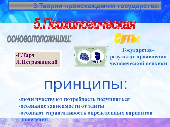 3.Теории происхождения государства. 5.Психологическая основоположники: -Г.Тард Л.Петражицкий Суть: принципы: -люди чувствуют