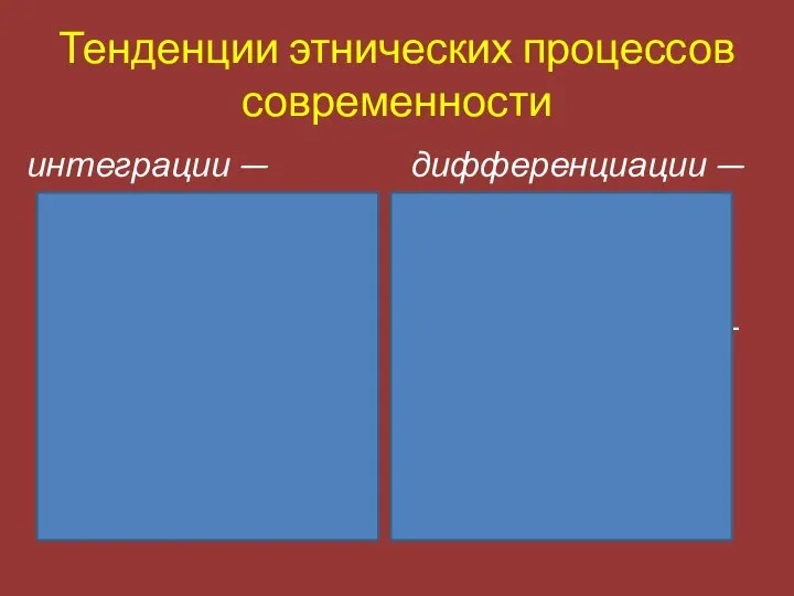 Тенденции этнических процессов современности интеграции — сотрудничества, объединения разных этногосударственных общностей,