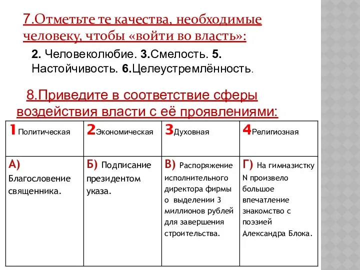 7.Отметьте те качества, необходимые человеку, чтобы «войти во власть»: 2. Человеколюбие.