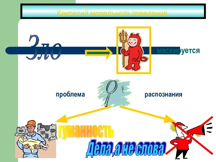 Критерий морального поведения. Зло маскируется