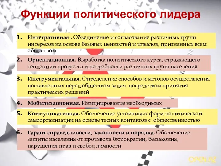 Функции политического лидера Интегративная . Объединение и согласование различных групп интересов