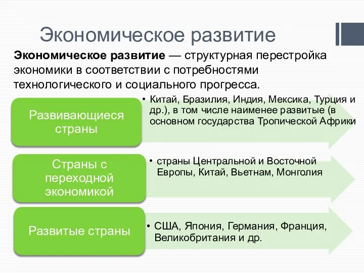 Экономическое развитие Экономическое развитие — структурная перестройка экономики в соответствии с потребностями технологического и социального прогресса.