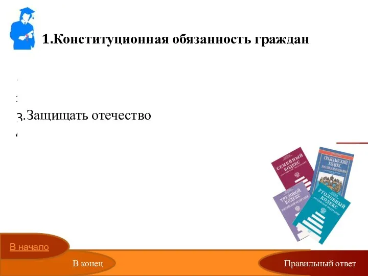 1.Конституционная обязанность граждан Избирать в органы государственной власти Сообщать об известных