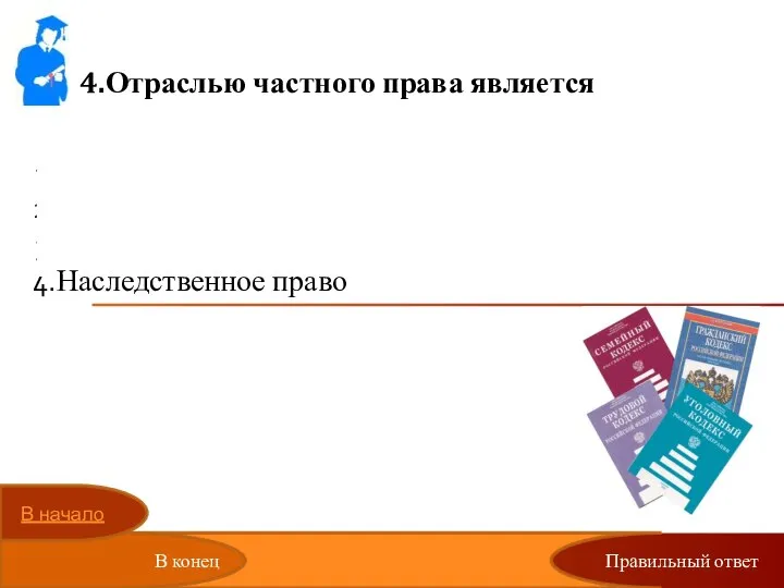 4.Отраслью частного права является Избирательное право Экологическое право Финансовое право Наследственное