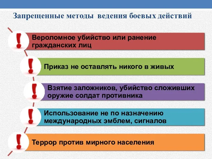 Запрещенные методы ведения боевых действий